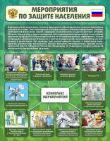 Стенд "Мероприятия по защите населения" - fgospostavki.ru - Томск
