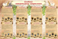 Стенд "Основные литературные направления" - fgospostavki.ru - Томск