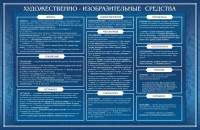 Стенд "Художественно-изобразительные средства" - fgospostavki.ru - Томск