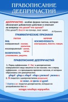 Стенд "Правописание деепричастий" - fgospostavki.ru - Томск