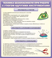 Стенд "Техника безопасности при работе с утюгом" - fgospostavki.ru - Томск