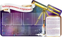 Стенд "Наблюдательная астрономия" - fgospostavki.ru - Томск