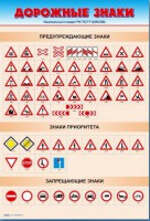 Стенды "Дорожные знаки № 1" - fgospostavki.ru - Томск