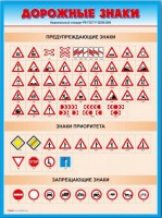 Стенды "Дорожные знаки № 4" - fgospostavki.ru - Томск