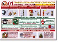 Таблица "Правила пожарной безопасности" - fgospostavki.ru - Томск