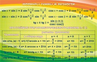 Стенд "Формулы суммы и разности" - fgospostavki.ru - Томск
