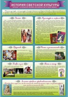 Стенд "История светской культуры" Вариант 2 - fgospostavki.ru - Томск
