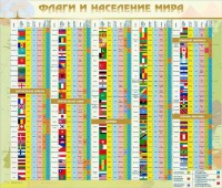 Стенд "Флаги и население мира" - fgospostavki.ru - Томск