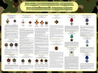 Стенд "Государственные ордена РФ" - fgospostavki.ru - Томск