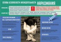 Стенд "Наркомания" - fgospostavki.ru - Томск