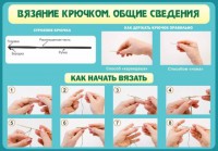 Стенд "Вязание крючком № 2" - fgospostavki.ru - Томск