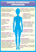 Стенд "Снятие мерок" Вариант 2 - fgospostavki.ru - Томск