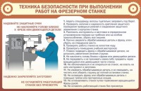 Стенд "Техника безопасности при выполнении работ на фрезерном станке" - fgospostavki.ru - Томск