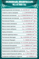 Стенд "Основные физические константы" - fgospostavki.ru - Томск