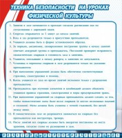 Стенд "Техника безопасности на уроках физкультуры" - fgospostavki.ru - Томск