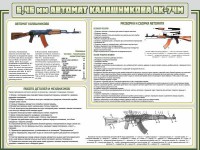 Стенд "Автомат Калашникова" - fgospostavki.ru - Томск