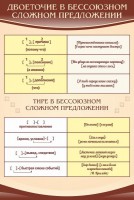 Стенд "Двоеточие и тире в предложении" - fgospostavki.ru - Томск