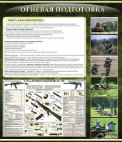 Стенд "Огневая подготовка" Вариант 3 - fgospostavki.ru - Томск