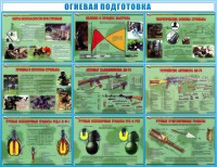 Стенд "Огневая подготовка" Вариант 4 - fgospostavki.ru - Томск