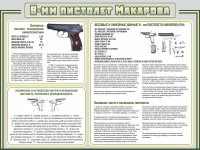 Стенд "Пистолет Макарова" - fgospostavki.ru - Томск