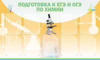 Стенд "Подготовка к ЕГЭ и ОГЭ по химии (9 карманов)" - fgospostavki.ru - Томск