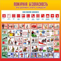 Стенд "Пожарная безопасность" Вариант 3 - fgospostavki.ru - Томск