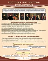 Стенд "Романтизм" - fgospostavki.ru - Томск