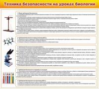 Стенд "Техника безопасности на уроках биологии" Вариант 2 - fgospostavki.ru - Томск