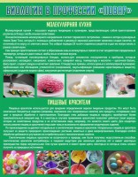 Стенд "Биология в профессии "повар"" - fgospostavki.ru - Томск