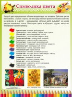 Стенд "Символика цвета" - fgospostavki.ru - Томск