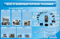 Стенд "Всё о компьютерной технике" - fgospostavki.ru - Томск