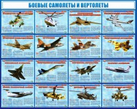 Стенд "Боевые самолеты и вертолеты" - fgospostavki.ru - Томск