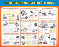 Стенд "Средства индивидуальной защиты" Вариант 2 - fgospostavki.ru - Томск