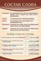 Стенд "Состав слова" - fgospostavki.ru - Томск