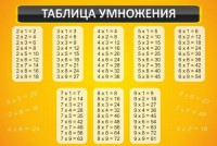 Стенд "Таблица умножения" Вариант 1 - fgospostavki.ru - Томск