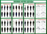 Стенд "Военная форма одежды" - fgospostavki.ru - Томск