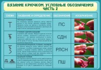 Стенд "Вязание крючком. Условные обозначения. Часть 2" - fgospostavki.ru - Томск