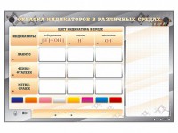Электрифицированный оптический стенд "Окраска индикаторов в различных средах" с маркерными полями - fgospostavki.ru - Томск