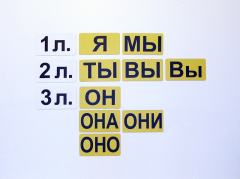 Набор магнитных карточек "Личные местоимения" (фон жёлтый) - fgospostavki.ru - Томск