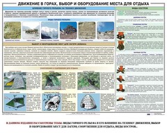 Комплект плакатов "Горная подготовка" - fgospostavki.ru - Томск