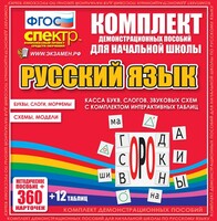 Динамические раздаточные пособия. Русский язык (комплект демонстрационных материалов). Касса букв, слогов, звуковых схем с набором интерактивных таблиц. - fgospostavki.ru - Томск