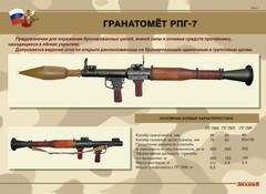 Комплект плакатов "Гранатомёт РПГ-7. Устройство гранатомёта. Обращение с ним" - fgospostavki.ru - Томск