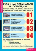 Комплект таблиц. Основы безопасности жизнедеятельности 1-4 классы. - fgospostavki.ru - Томск