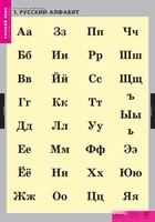 Комплект таблиц. Русский язык. Русский алфавит. - fgospostavki.ru - Томск