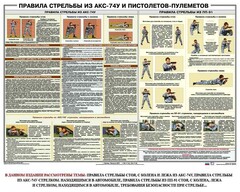 Плакат "Правила стрельбы из АКС-74У и пистолетов-пулеметов" - fgospostavki.ru - Томск