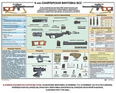 Комплект плакатов "Снайперская подготовка" - fgospostavki.ru - Томск