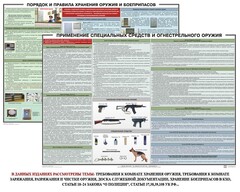 Комплект плакатов "Правила применения и сохранности оружия и спецсредств" - fgospostavki.ru - Томск