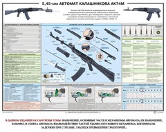 Плакат "5,45-мм автомат Калашникова АК74М" - fgospostavki.ru - Томск