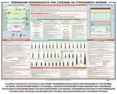 Плакат "Требования безопасности при стрельбе из стрелкового оружия" - fgospostavki.ru - Томск
