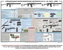 Плакат "Специальные малогабаритные автоматы 9А91, АС «Вал», АММ" - fgospostavki.ru - Томск